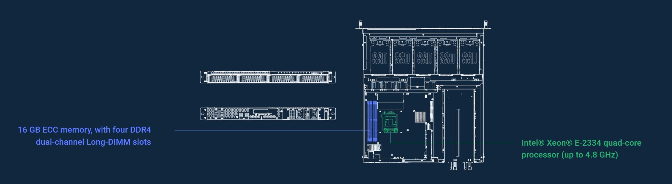 TS-h987XU-RP Powerful 10GbE-ready hybrid storage